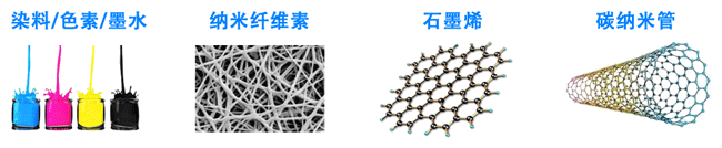 应用领域举例2.png 应用领域举例2.png