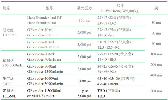 澳门赌场在线娱乐选型表.png