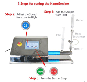 Nanogenizer30K澳门在线赌城娱乐操作演示