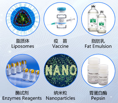 脂质体在食品药品领域应用方向（部分）